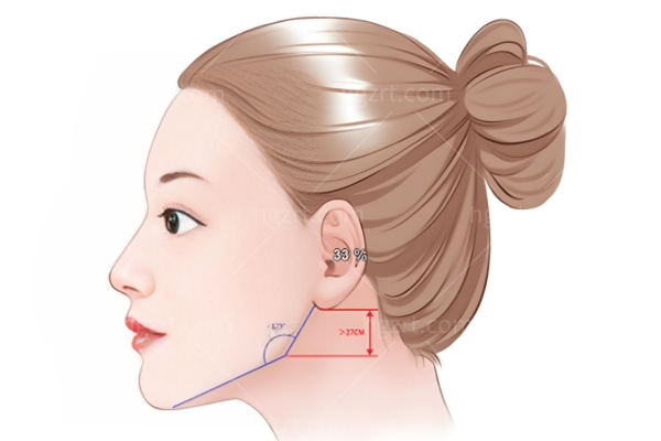 广州磨骨好的医院排名榜 广大/美恩/紫馨/韩妃磨骨技术可靠口碑牛