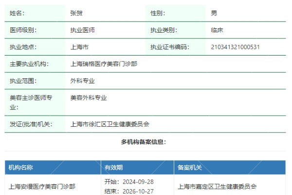 上海安缦医疗美容门诊部张贺医生