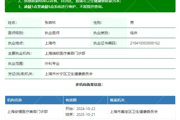 上海安缦医疗美容门诊部张森林医生