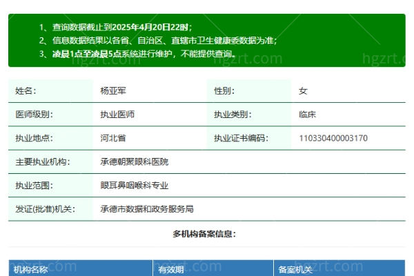 张家口朝聚眼科医院杨亚军眼科医生
