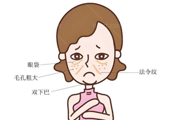 上海整形医院排名前十名有哪些?华美/艺星/爱尚丽格/美莱均可选择