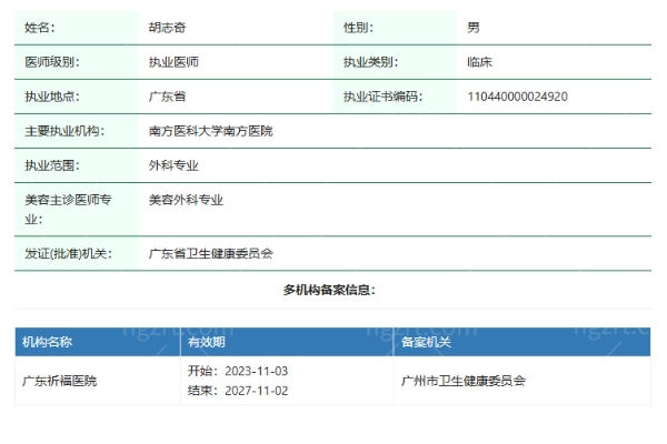 广州祈福整形医院胡志奇医生