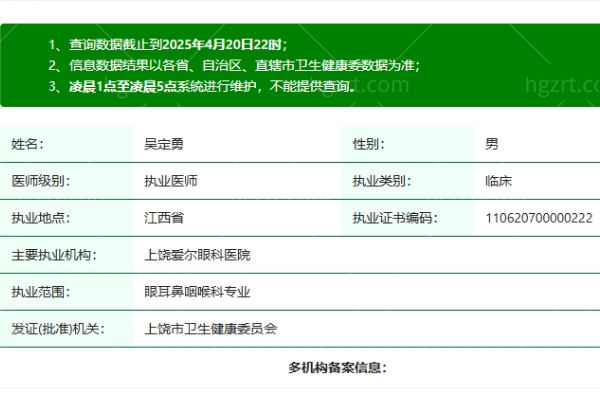 上饶爱尔眼科医院吴定勇医生