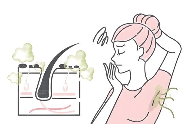 成都腋臭专科医院排名前10:技术优势与特色全解析排名前三可靠本地人推荐