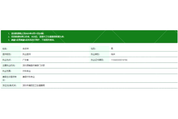 朱志祥医生资质信息
