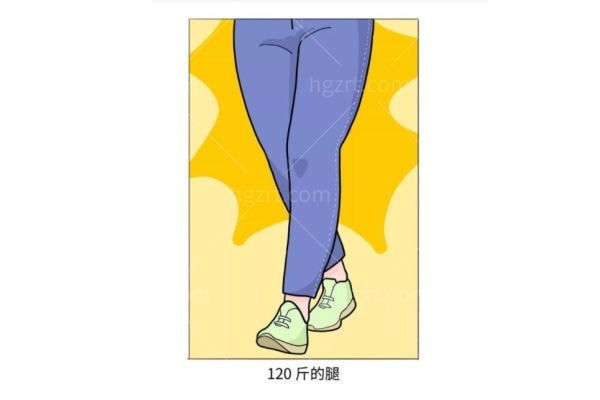 抽脂后还会再胖起来吗