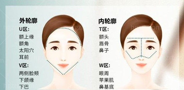 金惠英院长怎么样
