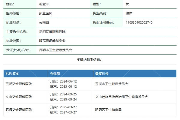 昭通艾维眼科医院杨亚菲医生