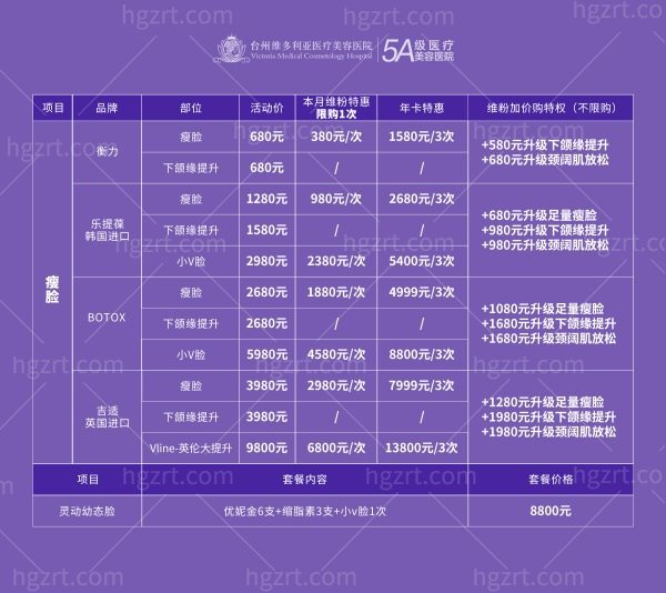 台州维多利亚整形医院收费价目表