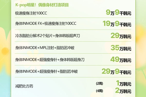 2025韩国barog医院江南店收费价格表来袭:超玛吉/onda提拉/去皱/埋线提拉价格公示