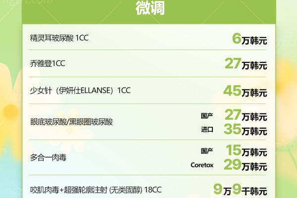 2025韩国barog医院江南店收费价格表来袭:超玛吉/onda提拉/去皱/埋线提拉价格公示