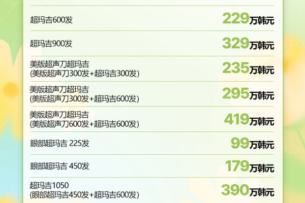 2025韩国barog医院江南店收费价格表来袭:超玛吉/onda提拉/去皱/埋线提拉价格公示