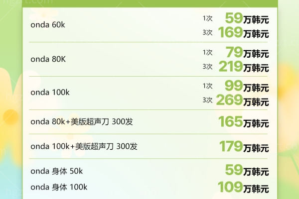 2025韩国barog医院江南店收费价格表来袭:超玛吉/onda提拉/去皱/埋线提拉价格公示