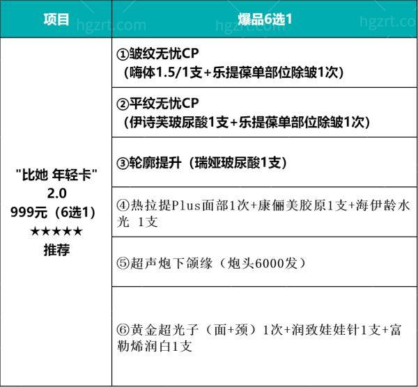 万州华美整形医院收费活动价格表