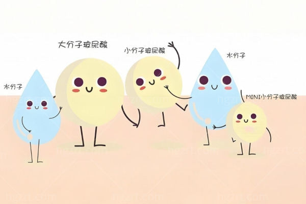 北京玻尿酸打的好的医生排名榜:谷亦涵/蒋丽芳/陈媛/李燕技术流医生排行