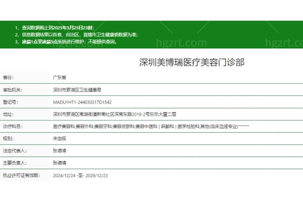 深圳美博瑞医疗美容门诊部地址在哪