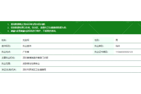 深圳美博瑞医疗美容门诊部刘金祝医生资质信息