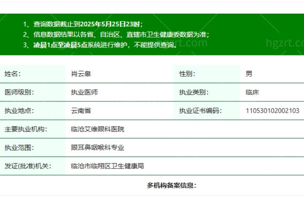 临沧艾维眼科医院肖云皋医生