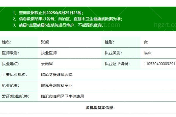 临沧艾维眼科医院张毅医生