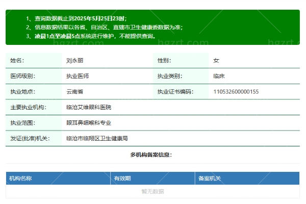 文山艾维眼科医院刘永丽医生