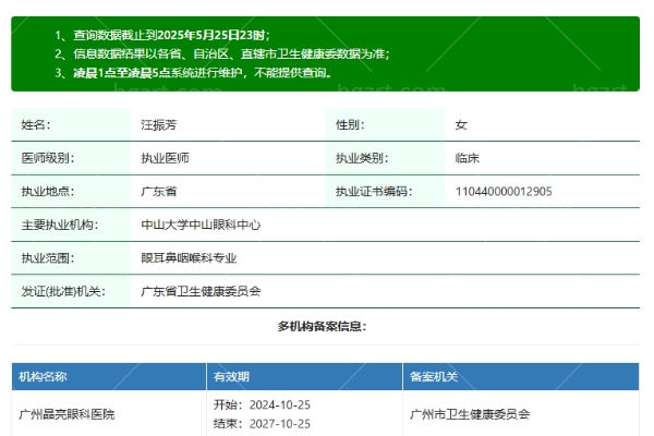 广州晶亮眼科医院汪振芳医生