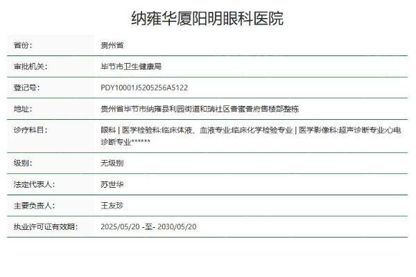 毕节纳雍华厦阳明眼科医院怎么样
