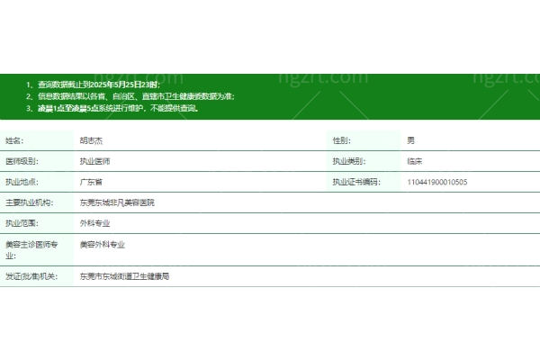 东莞东城非凡美容医院胡志杰医生资质信息