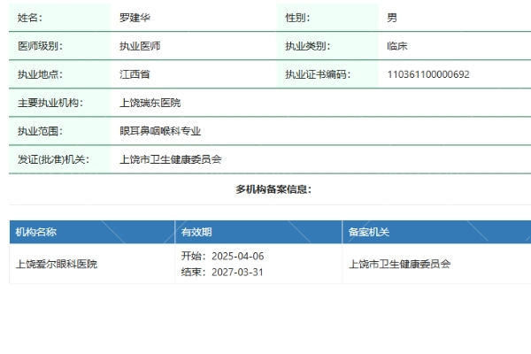 上饶爱尔眼科医院罗建华医生