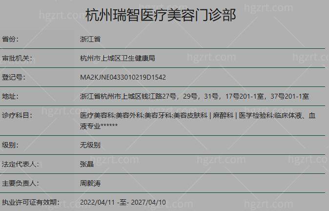 杭州瑞智医疗美容门诊部资质