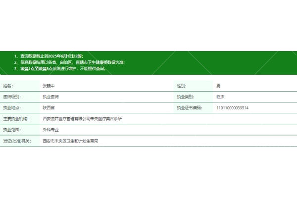 张競中医生资质信息