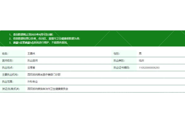 西双版纳莱尚医疗美容门诊部王昌林医生资质信息