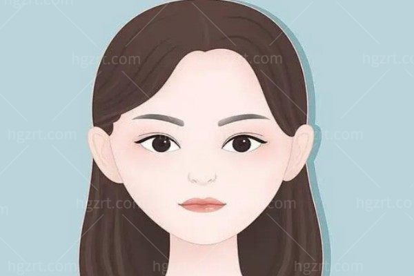 请问下眼修复感觉内部粘连是咋回事？