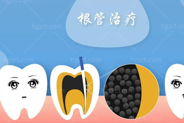 美奥口腔医院收费标准