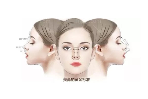 北京米扬丽格整形医院夏正义隆鼻多少钱