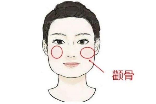 想做颧骨手术，40岁还可以做颧骨手术吗？