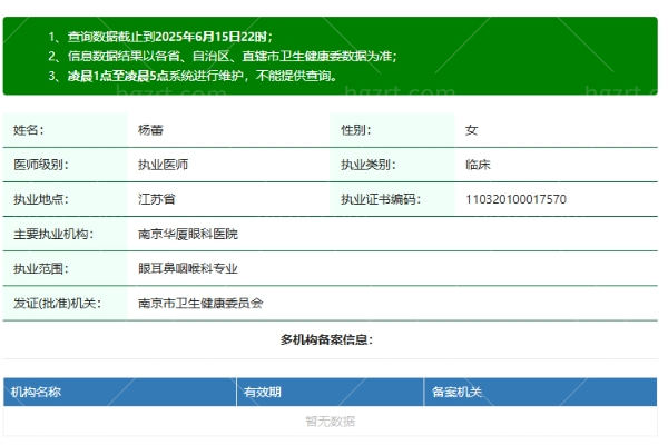 南京华厦眼科医院杨蕾医生