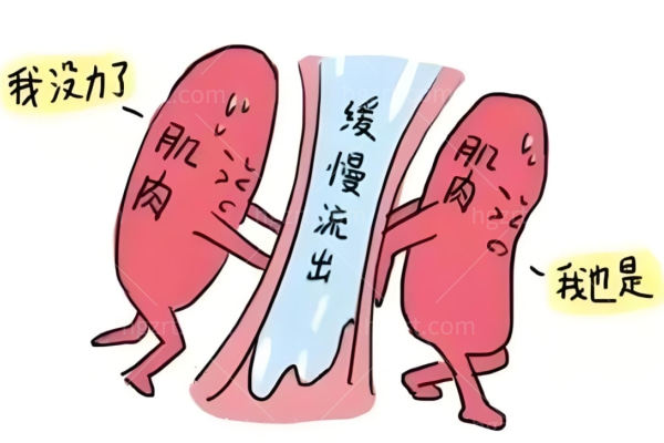 ADM紧缩三型针是什么:一针就能让皮肤逆生长的神器?一旦用了就不能停?
