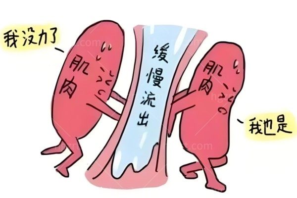 ADM紧缩三型针是什么:一针就能让皮肤逆生长的神器?一旦用了就不能停?