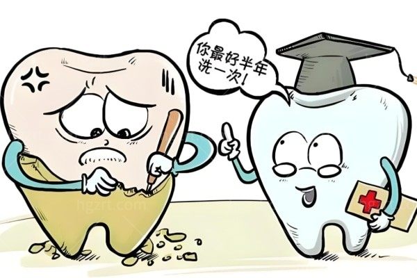 牙齿龋坏的类型有几种?六种牙齿龋坏典型洞型分享供大家参考避雷