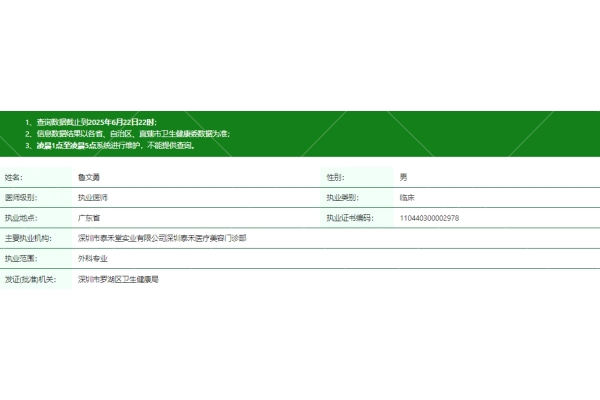 深圳美博瑞医疗美容门诊部鲁文勇医生资质信息
