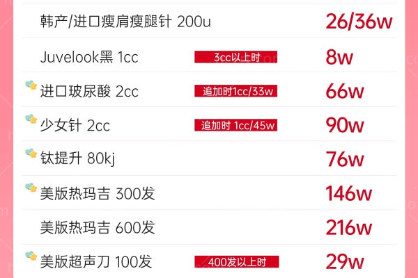 「6载匠心·美力绽放」Made u皮肤科周年庆盛典丽珠兰/热玛吉/黄金微针全线5折起！