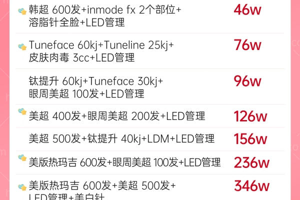 「6载匠心·美力绽放」Made u皮肤科周年庆盛典丽珠兰/热玛吉/黄金微针全线5折起！
