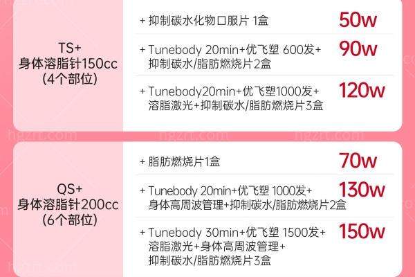 「6载匠心·美力绽放」Made u皮肤科周年庆盛典丽珠兰/热玛吉/黄金微针全线5折起！