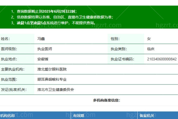 淮北爱尔眼科医院冯鑫医生