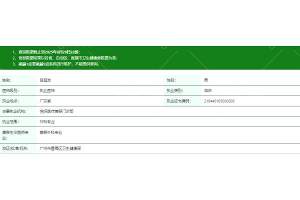 广州番禺悦妍医疗美容门诊部吕超发医生资质信息