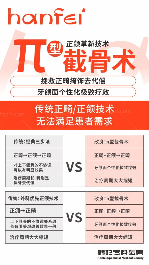 韩妃王涛医生个人简历