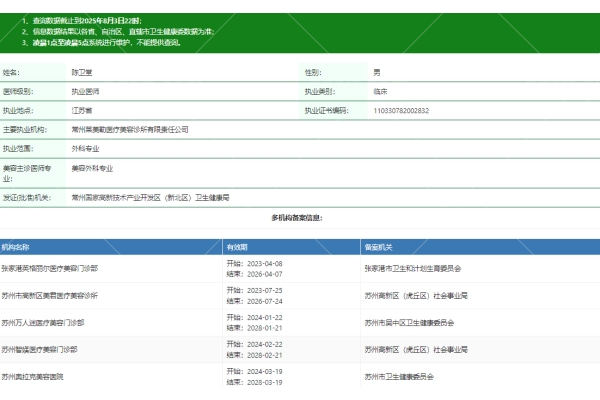 苏州奥拉克美容医院陈卫堂医生资质信息