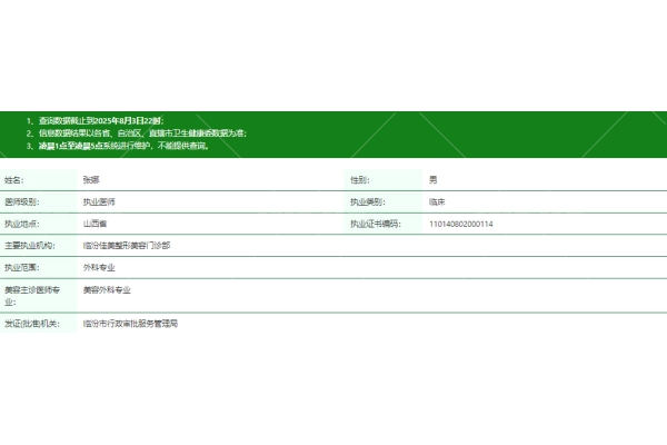 临汾佳美整形美容门诊部张娜医生资质信息