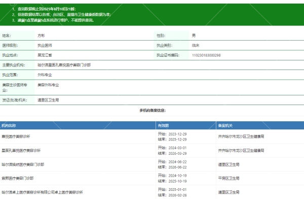 哈尔滨卓上医疗美容诊所方彬医生资质信息