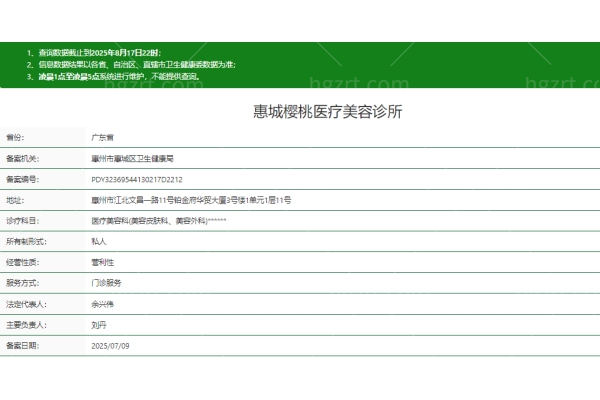 惠州惠城樱桃医疗美容诊所地址在哪